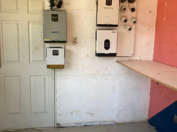 Shop & Retail Property